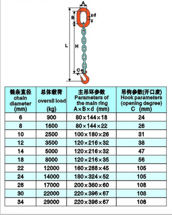 单腿成套链条索具